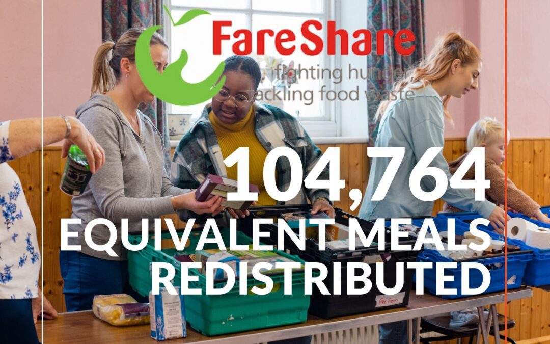 Our FareShare Partnership: 100 000 Meals Equivalent Milestone